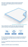 SOL Home® Adult Underpad, 80 x 90cm, 70gsm, 20ct (EAN: 5060903980033)